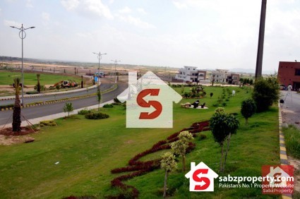 TopCity-1 Islamabad – what it has for you?