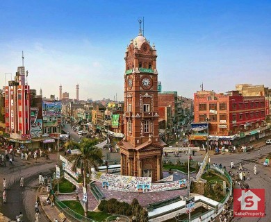 5 Famous Must-Visit places in Faisalabad