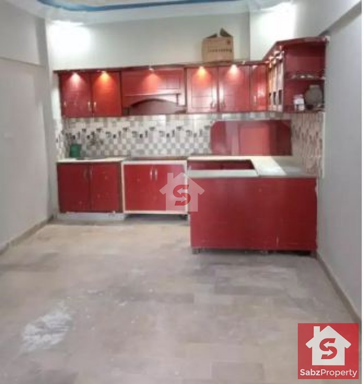 Property for Sale in Scheme 33, Karachi, karachi-4106, karachi, Pakistan
