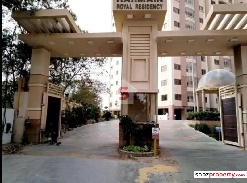 Property for Sale in Pakistan Land, Apartments, Houses for Sale in Pakistan