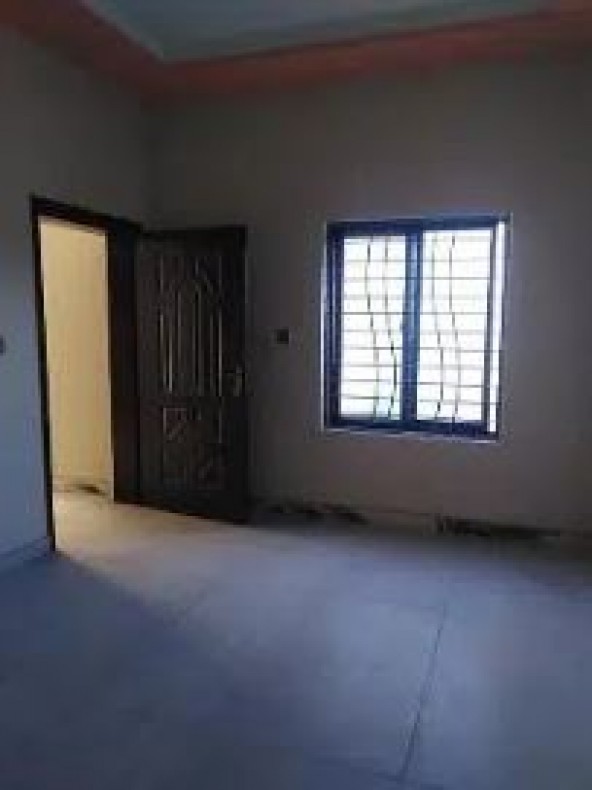 Property for Sale in Akbar Colony, akbar-colony-bahawalpur-533, bahawalpur, Pakistan